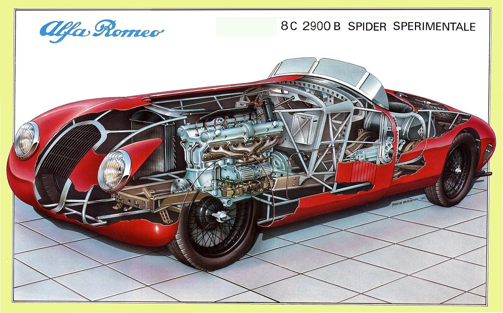 Alfa Romeo 8C 2900 B Spider Corsa Sperimentale Balena