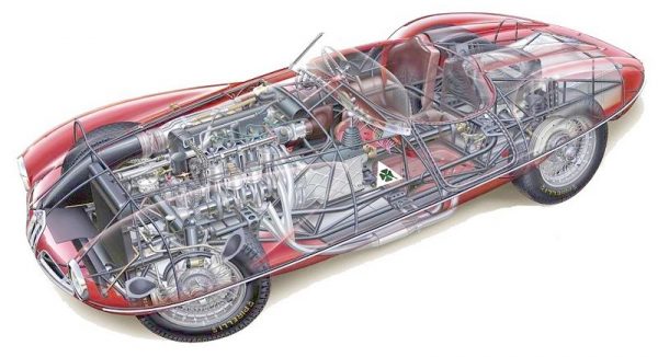 Alfa Romeo C52 Disco Volante Spyder Touring