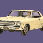 Chevrolet Chevelle