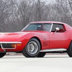Chevrolet Corvette ZR1