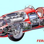 Ferrari 125 F1