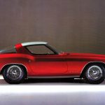 Ford Cougar II