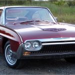 Ford Thunderbird Italien Fastback